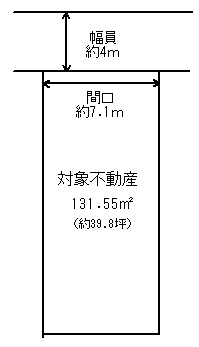 吹田市南正雀二丁目　建築条件付き土地